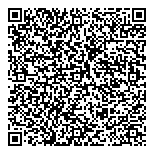 QR код "Rive Gauche"