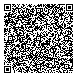QR код "Миллион Метров"