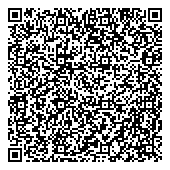 QR код "Агентство недвижимости №1"