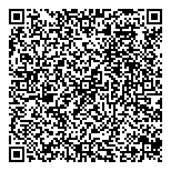 QR код "Smolenka Estate"