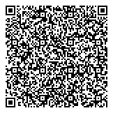 QR код "Бизнес недвижимость"