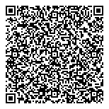 QR код "Инвест Премьер Групп"