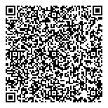 QR код "Атлас недвижимости"