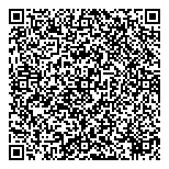 QR код "Балканы-Юг"