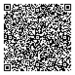 QR код "Nika Estate"