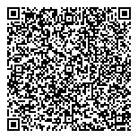 QR код "Моя Недвижимость"