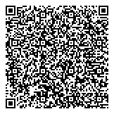 QR код "Формула жилья"