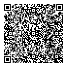 QR код "Периметр"