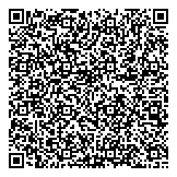 QR код "Болгариан Пропертис"
