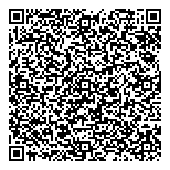 QR код "НужнаСмета"