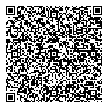 QR код "ПрофЭксперт"
