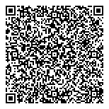 QR код "СипСтройХаус"