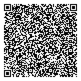 QR код "Подмосковные усадьбы"