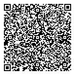 QR код "Рублёво-2"