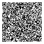 QR код "Vivreau"