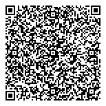 QR код "Приборы учета"