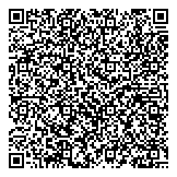 QR код "Электрометрии"