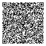QR код "Термотех-РУ"