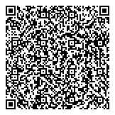 QR код "Термомаркет"