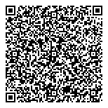 QR код "Невский камень"
