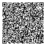 QR код "PPF Real Estate Russia"