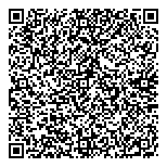 QR код "ПроРезкаБетона"