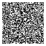 QR код "Московские лестницы"
