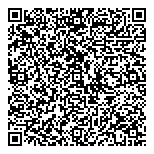 QR код "Перилофф"