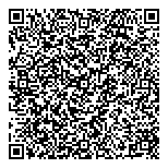 QR код "Флорин"