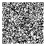 QR код "Иван да Марья"