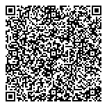 QR код "Ткани Италии"
