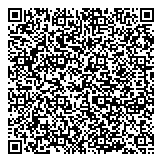 QR код "Балканкран"
