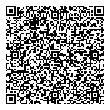 QR код "Рублевка Вет"