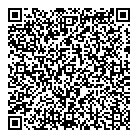 QR код "Fancy pets"