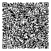 QR код "Кошечки & Cобачки"