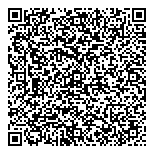 QR код "Тутси"