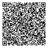 QR код "Неварентал"