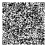 QR код "Zoetis"