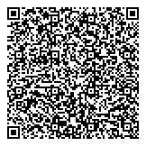 QR код "Глобус Гурмэ"