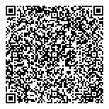 QR код "ПГУПС"