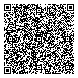 QR код "Продовольственный рынок"