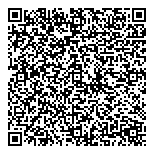 QR код "Букет Красиво"