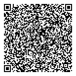 QR код "Showcase"