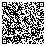 QR код "Кавказские умельцы"