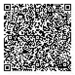 QR код "Магистр Финансов"