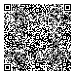 QR код "Талисман удачи"