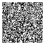QR код "Наперсточек"