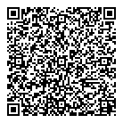 QR код "GlobusyRU"