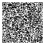QR код "All Jets"