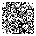 QR код "BLITZ BROKER"